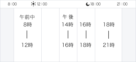 スマホ用お届け時間帯の画像